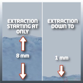 Einhell Pompa elettrica ad immersione acque chiare fondo piatto GC-SP 3580 LL watt. 350 Einhell Pompa elettrica as immersione acque chiare fondo piatto