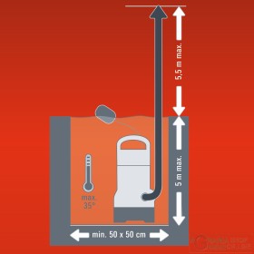 Einhell Pompa sommersa per acque chiare GH-SP 2768 watt. 270 Einhell Pompa sommersa per acque chiare GH-SP 2768 watt. 270