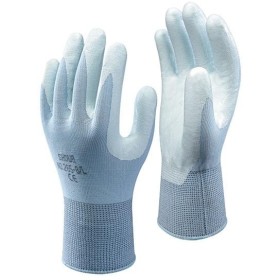 SHOWA GUANTI 265R NBR AZZURRO NITRILE CE-2 SHOWA GUANTI 265R NBR AZZURRO NITRILE CE-2