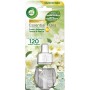 AIR WICK ESSENTIAL OILS RICARICA PER DIFFUSORE ELETTRICO FRESIA/GELSOMINO