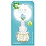 AIR WICK ESSENTIAL OILS RICARICA PER DIFFUSORE ELETTRICO PROFUMO DI PRIMAVERA