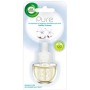 AIR WICK ESSENTIAL OILS RICARICA PER DIFFUSORE ELETTRICO SOFFICE COTONE